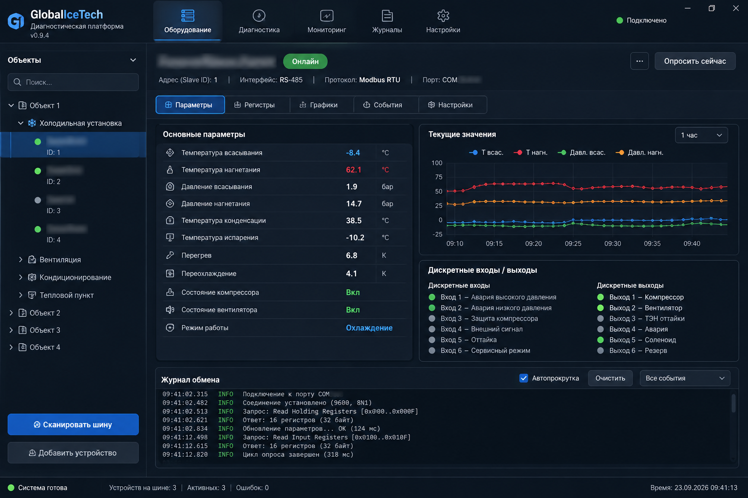Диагностическая платформа GlobalIceTech — мониторинг параметров холодильного оборудования